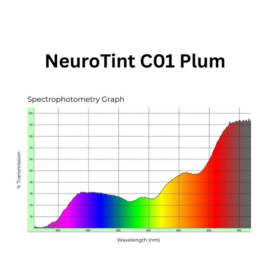 Send in Your Own Frames - C01 Plum