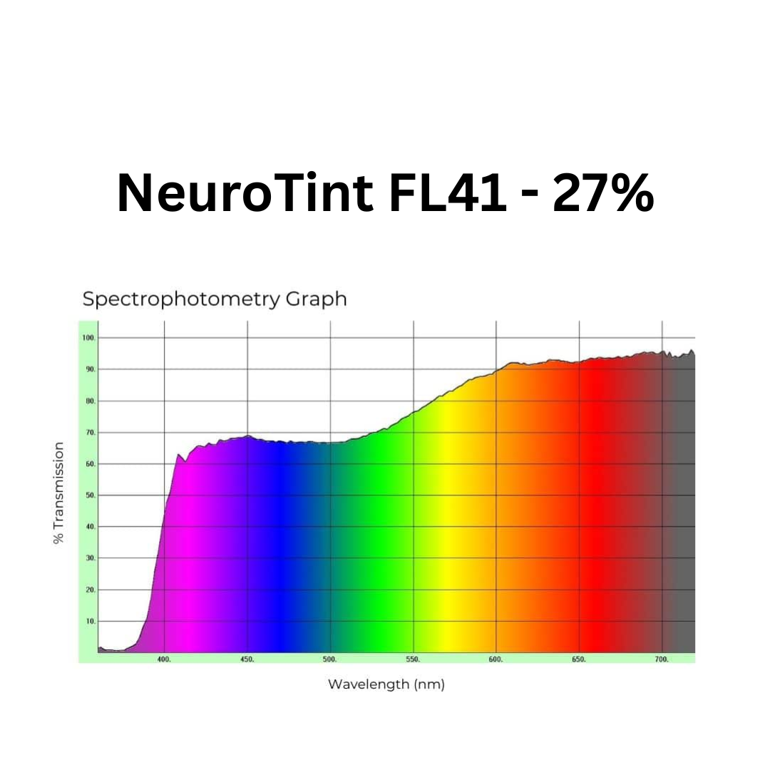 Rock: FL41