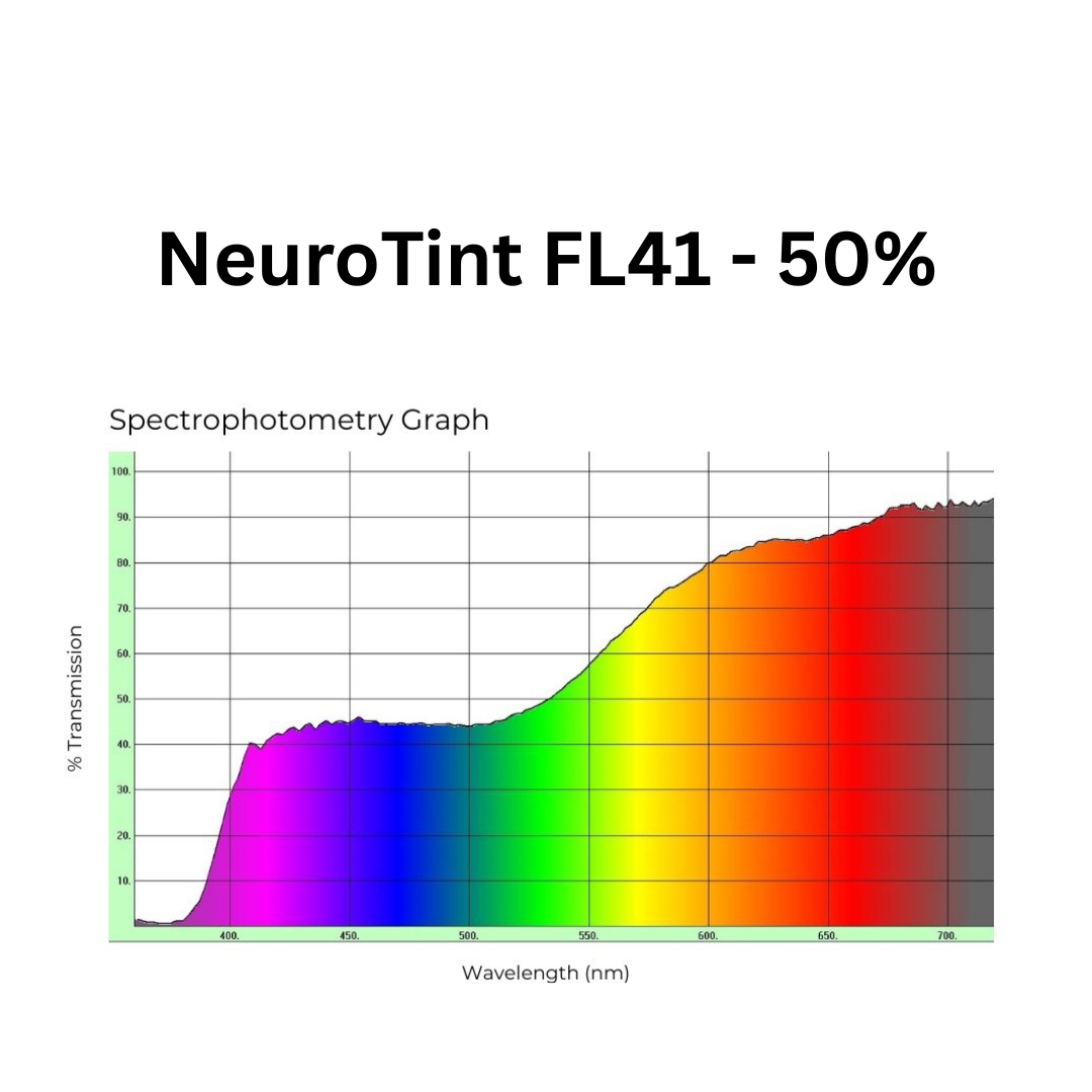 Rock: FL41