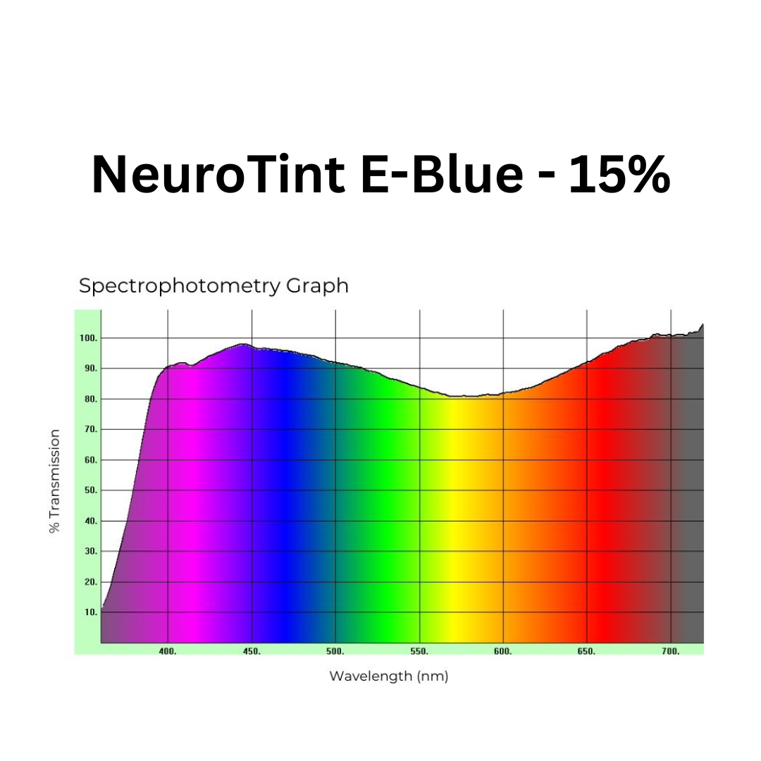 Barney: E-Blue
