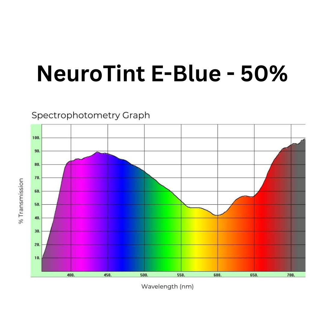 Barney: E-Blue