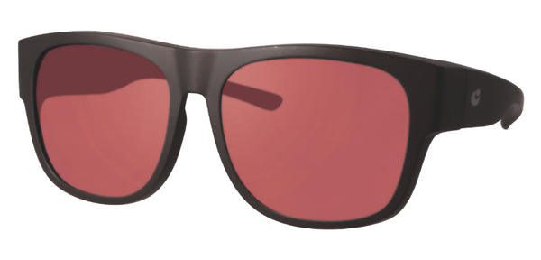 Wear-Over Frame